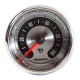 2-1/16" OIL PRESSURE 0-100 PSI AMERICAN MUSCLE