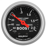 2-1/16" BOOST/VACUUM 60 CM/HG-2.0 KG/CM2 SPORT-COMP