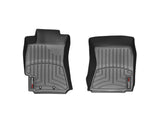 FloorLiner™ DigitalFit®