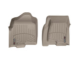 FloorLiner™ DigitalFit®