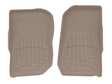 FloorLiner™ HP