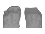 FloorLiner™ HP