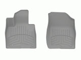 FloorLiner™ HP