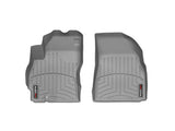 FloorLiner™ DigitalFit®