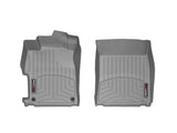 FloorLiner™ DigitalFit®