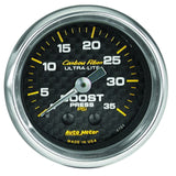 2-1/16" BOOST 0-35 PSI CARBON FIBER