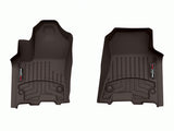 FloorLiner™ DigitalFit®