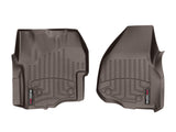 FloorLiner™ DigitalFit®