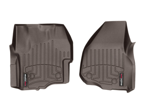 FloorLiner™ DigitalFit®