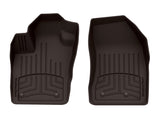 FloorLiner™ HP