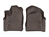 FloorLiner™ DigitalFit®