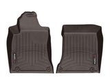FloorLiner™ DigitalFit®