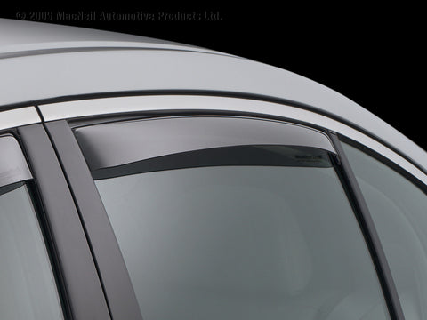 Side Window Deflector
