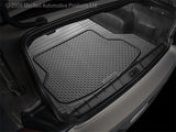 Universal Cargo Mat