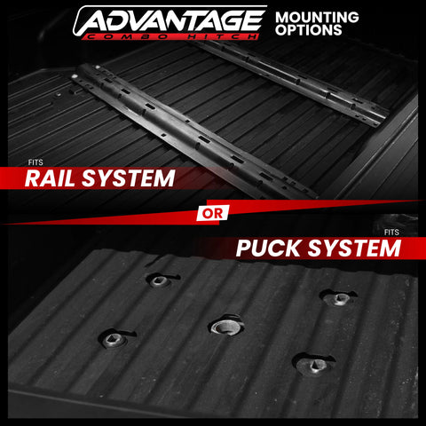 GEN-Y Hitch - ADVANTAGE Hitch - DODGE Pullrite Puck Mount - GH-21210