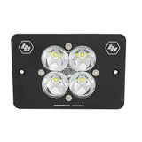 Dual Sport Squadron Sport Headlight Kit (Spot; Clear)