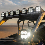 Polaris RZR Pro R 7 XL Sport Linkable Roof Bar Kit