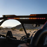 Polaris RZR Pro R RTL Kit