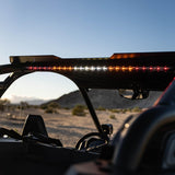 Polaris RZR Pro R RTL-S Kit