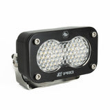S2 Pro Black LED Light Pod (Work/Scene; Clear)