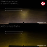 S2 Pro White Flush Mount LED Light Pod (Driving/Combo; Clear)