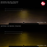S2 Sport Black LED Light Pod (Driving/Combo; Baja Amber)