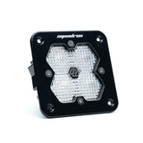 Squadron 2.0 Sport  Flush Mount  LED Work/Scene