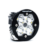 Squadron-R 2.0 Sport  LED Spot