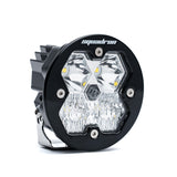 Squadron-R 2.0 Sport  LED Driving/Combo