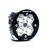 Squadron-R 2.0  Pro  LED Spot
