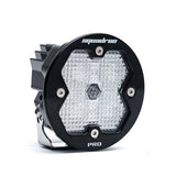 Squadron-R 2.0  Pro  LED Work/Scene