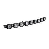 XL Sport Linkable LED Light Bar (9 XL; Clear)