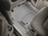 FloorLiner™ DigitalFit®