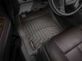 FloorLiner™ DigitalFit®