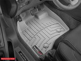 FloorLiner™ DigitalFit®