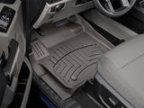 FloorLiner™ HP