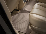 FloorLiner™ DigitalFit®