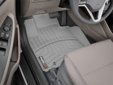FloorLiner™ DigitalFit®