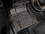 FloorLiner™ DigitalFit®
