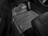 FloorLiner™ DigitalFit®