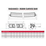 Radiance+ Curved 30 Inch RGBW Light Bar