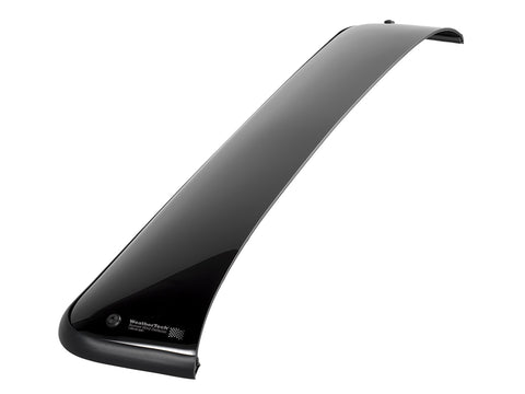 Sunroof Wind Deflector