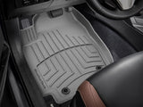 FloorLiner™ HP