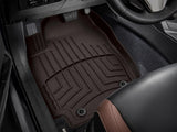 FloorLiner™ HP