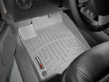 FloorLiner™ DigitalFit®