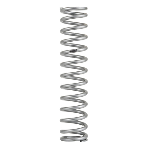 ERS Motorsport Spring