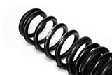 Pro-Kit Springs