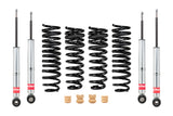Pro-System Kit