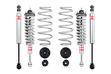 Stage 1 Plus