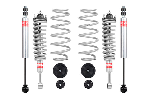 Stage 1 Plus